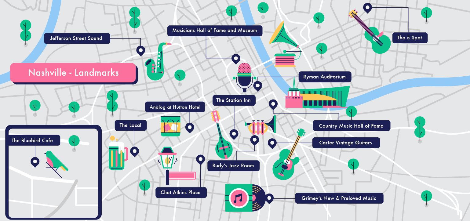 illustrated map of nashville landmarks